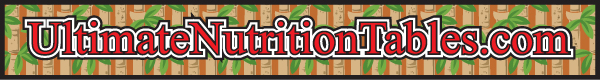 UltimateNutritionTables.com logo